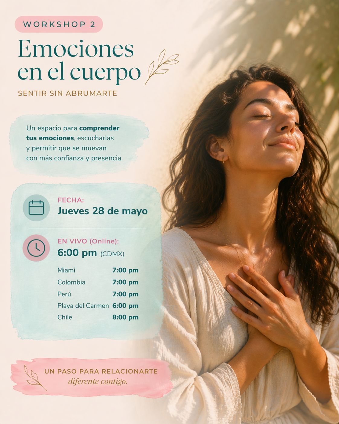 Emociones en el cuerpo